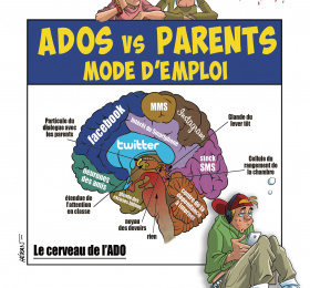 Image Ados Vs Parents Mode d'emploi Théâtre